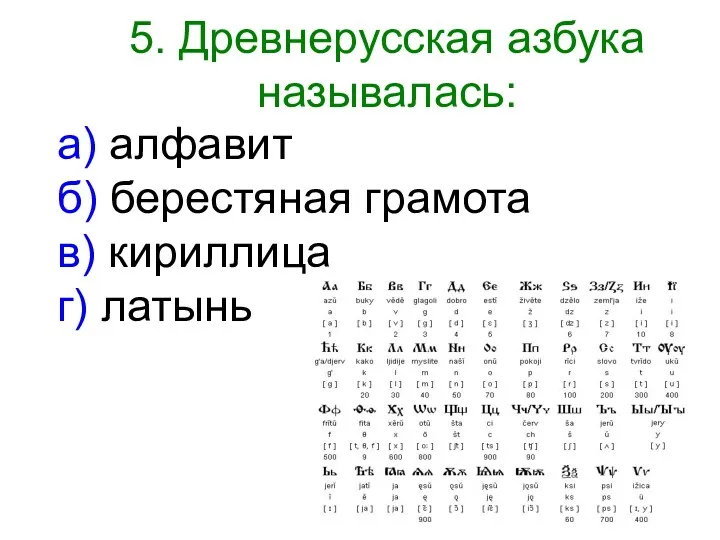 5. Древнерусская азбука называлась: а) алфавит б) берестяная грамота в) кириллица г) латынь