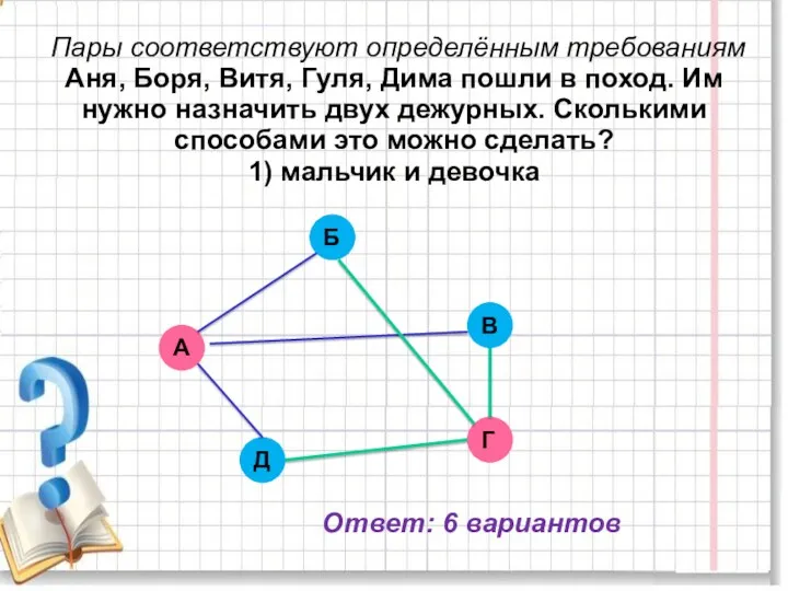 Пары соответствуют определённым требованиям Аня, Боря, Витя, Гуля, Дима пошли