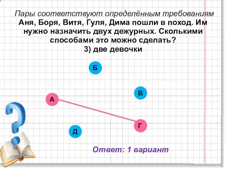 Пары соответствуют определённым требованиям Аня, Боря, Витя, Гуля, Дима пошли