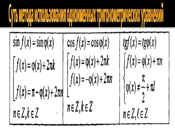 Суть метода использования одноименных тригонометрических уравнений