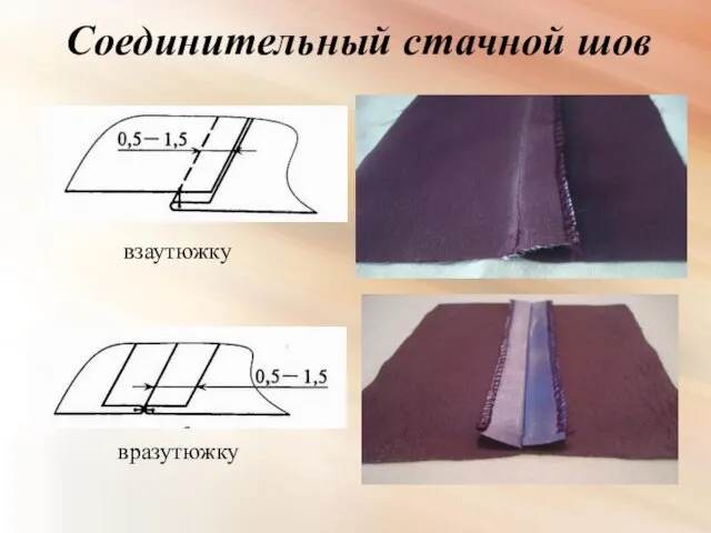 Соединительный стачной шов вразутюжку взаутюжку