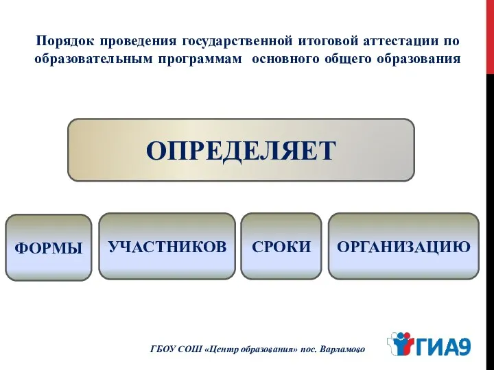 Порядок проведения государственной итоговой аттестации по образовательным программам основного общего