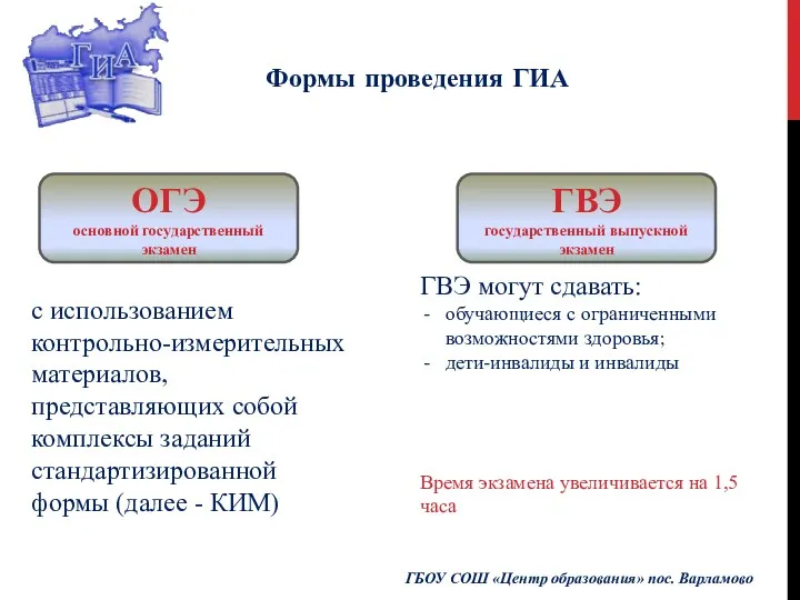 Формы проведения ГИА ГБОУ СОШ «Центр образования» пос. Варламово ОГЭ