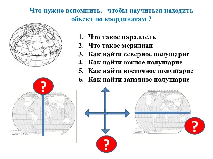 Что нужно вспомнить, чтобы научиться находить объект по координатам ?