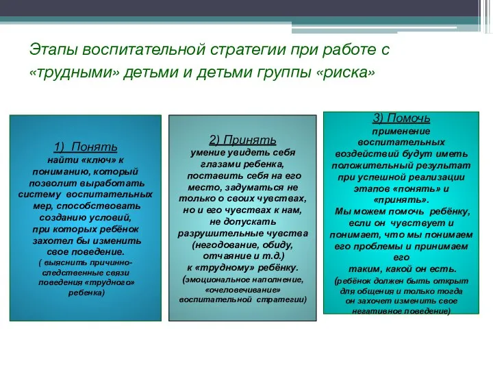 Этапы воспитательной стратегии при работе с «трудными» детьми и детьми