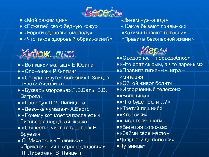 «Мой режим дня» «Зачем нужна еда» «Пожалей свою бедную кожу»