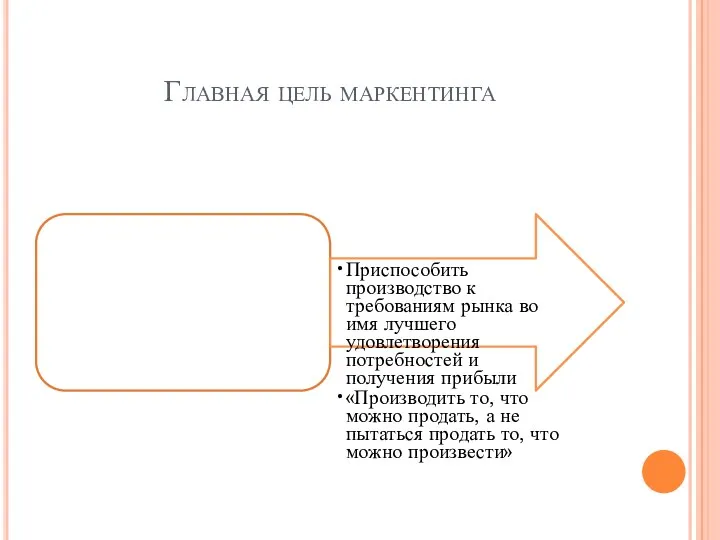 Главная цель маркентинга