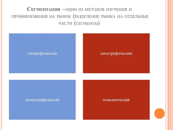 Сегментация –один из методов изучения и проникновения на рынок (разделение рынка на отдельные части (сегменты)