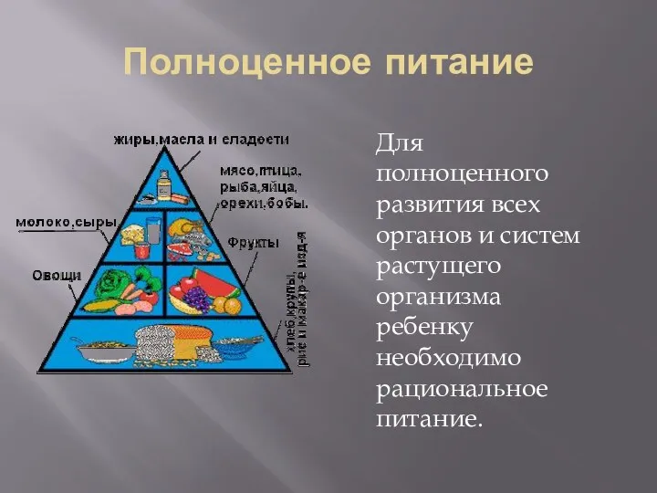 Полноценное питание Для полноценного развития всех органов и систем растущего организма ребенку необходимо рациональное питание.