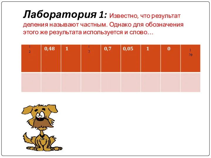 Лаборатория 1: Известно, что результат деления называют частным. Однако для