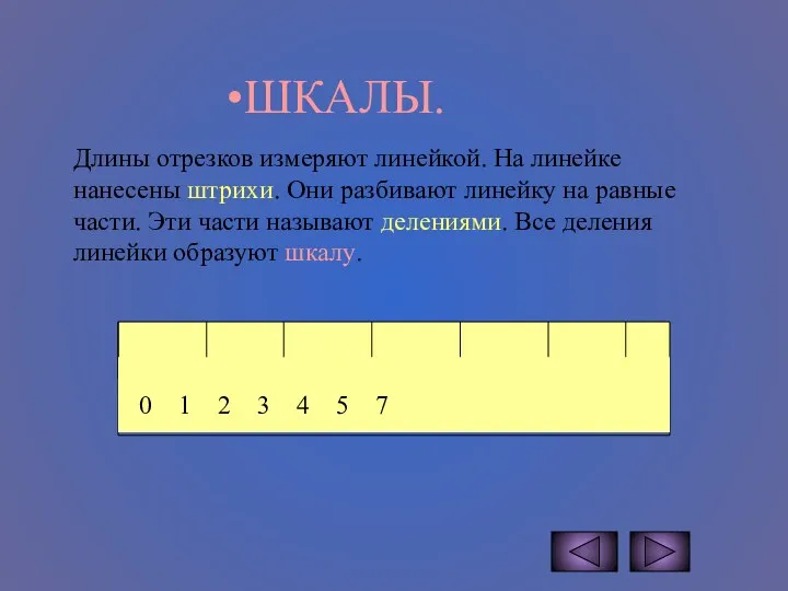 ШКАЛЫ. Длины отрезков измеряют линейкой. На линейке нанесены штрихи. Они