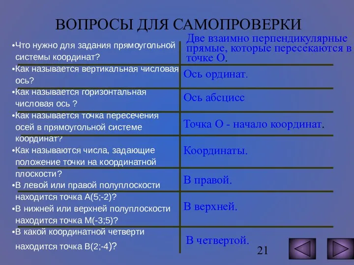 ВОПРОСЫ ДЛЯ САМОПРОВЕРКИ Две взаимно перпендикулярные прямые, которые пересекаются в