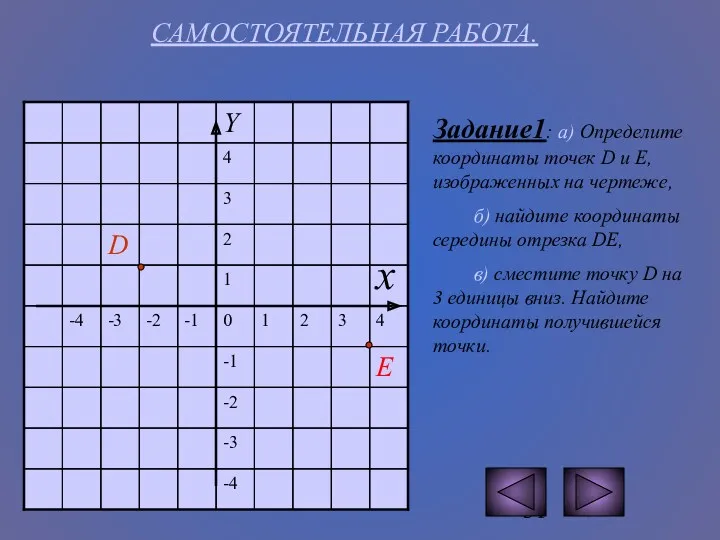 САМОСТОЯТЕЛЬНАЯ РАБОТА. Задание1: а) Определите координаты точек D и E,