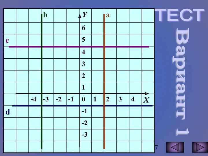 ТЕСТ Вариант 1