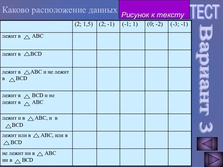 ТЕСТ Вариант 3 Каково расположение данных точек и треугольников ? Рисунок к тексту