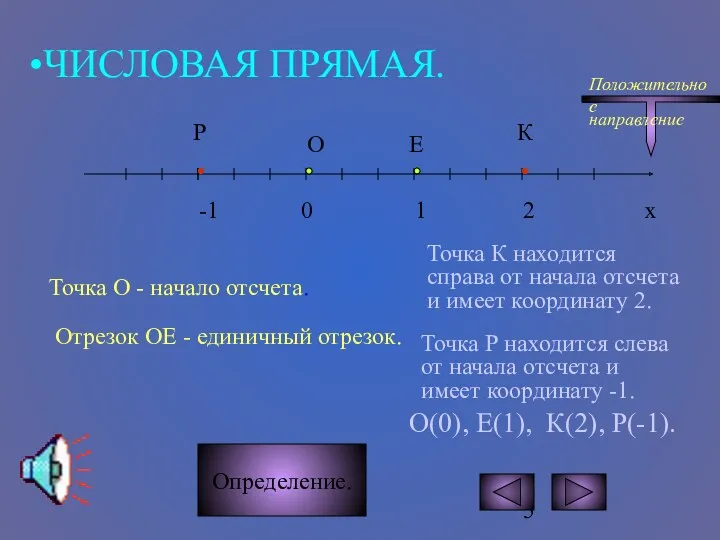 ЩЕЛКНИ МЫШКОЙ Определение. ЧИСЛОВАЯ ПРЯМАЯ. О(0), Е(1), К(2), Р(-1). Положительное направление