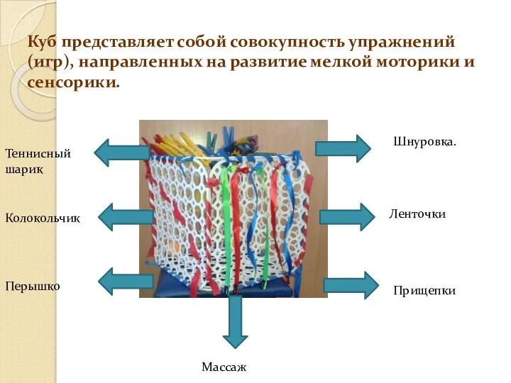 Куб представляет собой совокупность упражнений (игр), направленных на развитие мелкой