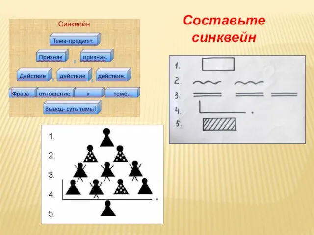 Составьте синквейн