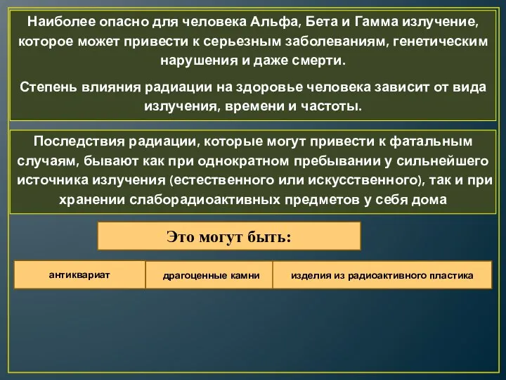 Наиболее опасно для человека Альфа, Бета и Гамма излучение, которое