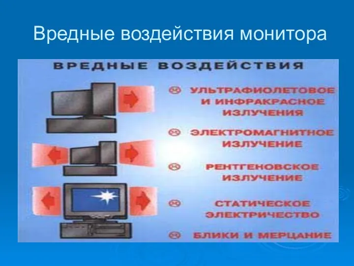 Вредные воздействия монитора