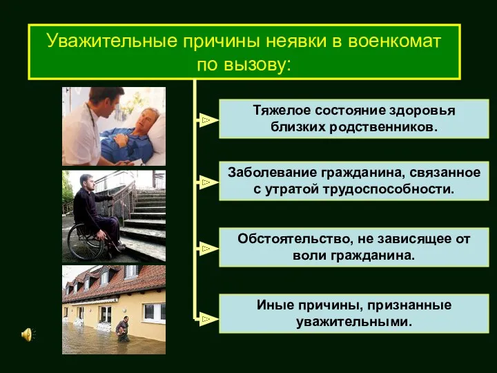 Уважительные причины неявки в военкомат по вызову: Тяжелое состояние здоровья