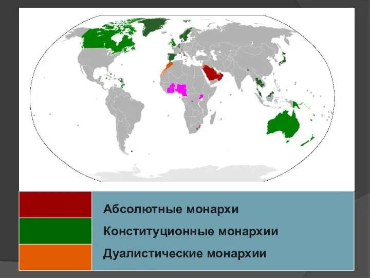 Абсолютные монархи Конституционные монархии Дуалистические монархии