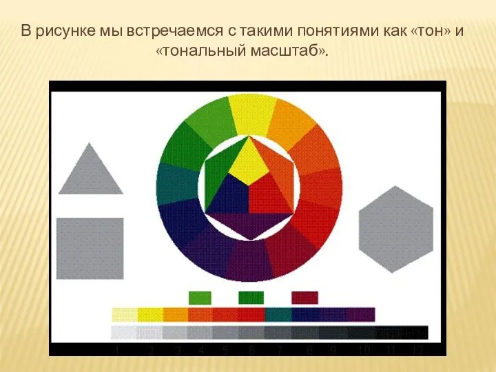 В рисунке мы встречаемся с такими понятиями как «тон» и «тональный масштаб».