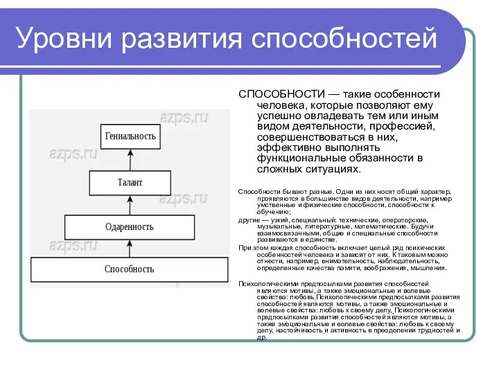 Уровни развития способностей СПОСОБНОСТИ — такие особенности человека, которые позволяют