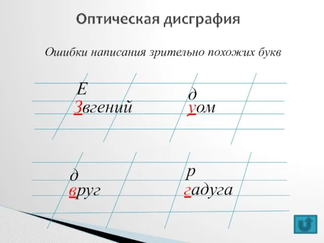 Ошибки написания зрительно похожих букв Звгений уом Е д вруг гадуга д р