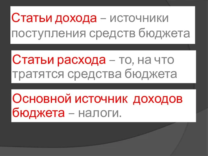 Статьи дохода – источники поступления средств бюджета Статьи расхода –