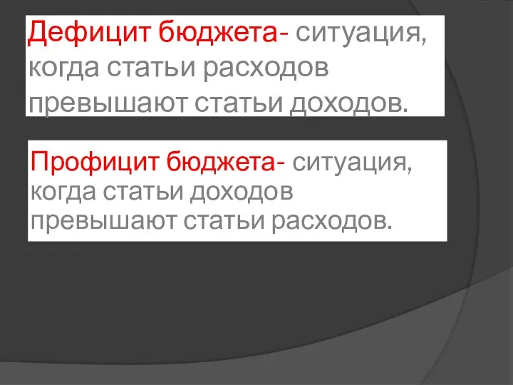 Дефицит бюджета- ситуация, когда статьи расходов превышают статьи доходов. Профицит