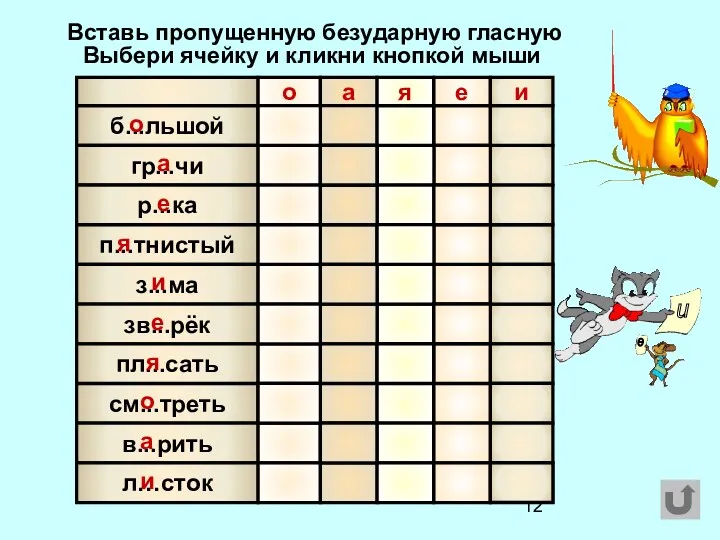 Вставь пропущенную безударную гласную б...льшой гр...чи р...ка п...тнистый з...ма зв...рёк