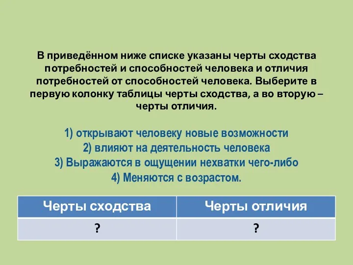 В приведённом ниже списке указаны черты сходства потребностей и способностей