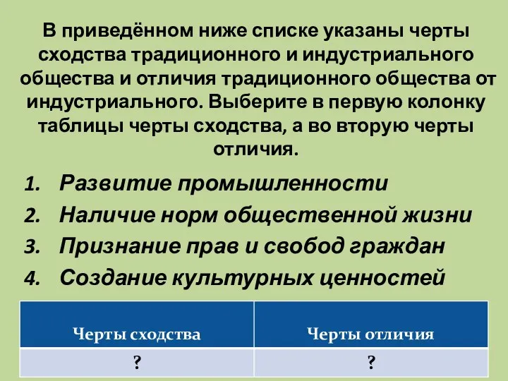 В приведённом ниже списке указаны черты сходства традиционного и индустриального