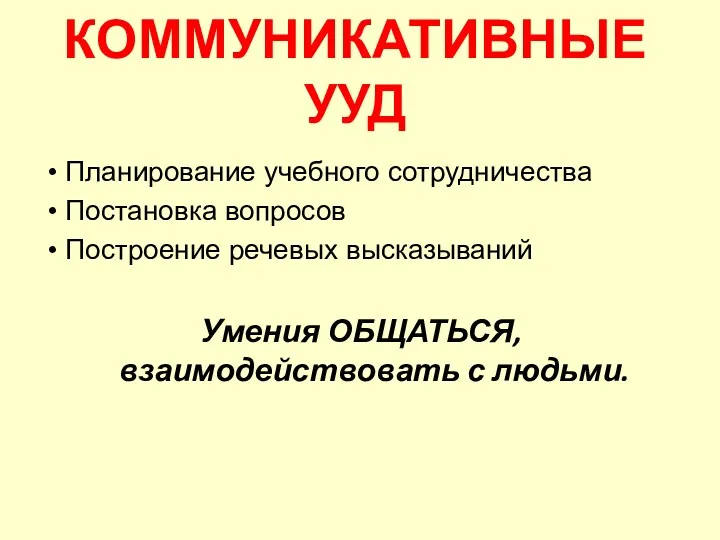 КОММУНИКАТИВНЫЕ УУД Планирование учебного сотрудничества Постановка вопросов Построение речевых высказываний Умения ОБЩАТЬСЯ, взаимодействовать с людьми.