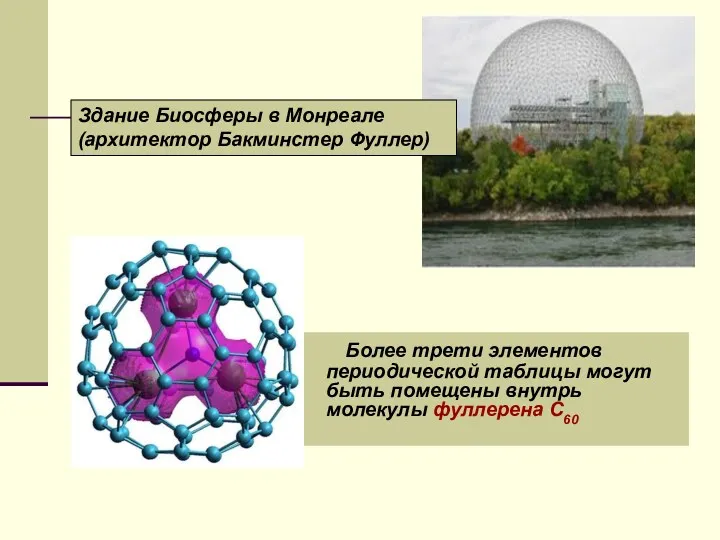 Более трети элементов периодической таблицы могут быть помещены внутрь молекулы