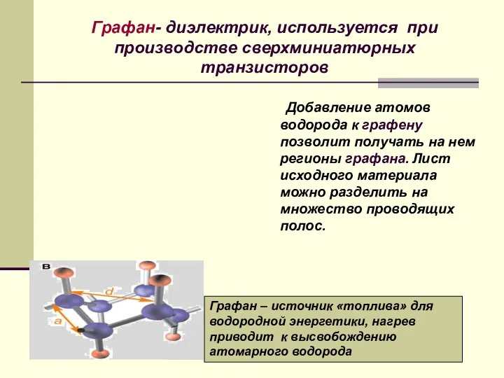 Графан- диэлектрик, используется при производстве сверхминиатюрных транзисторов Добавление атомов водорода