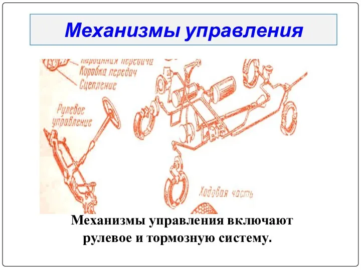 Механизмы управления Механизмы управления включают рулевое и тормозную систему.