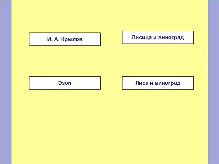 И. А. Крылов Эзоп Лисица и виноград Лиса и виноград