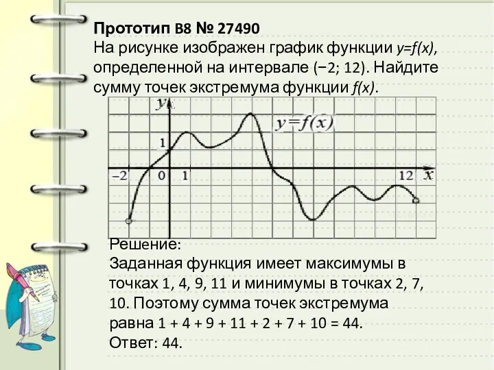 Прототип B8 № 27490 На рисунке изображен график функции y=f(x), определенной на интервале
