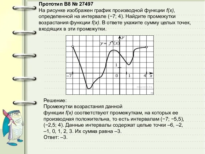 Прототип B8 № 27497 На рисунке изображен график производной функции f(x), определенной на