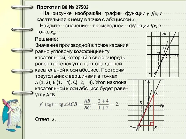 Прототип B8 № 27503 На рисунке изображён график функции y=f(x) и касательная к