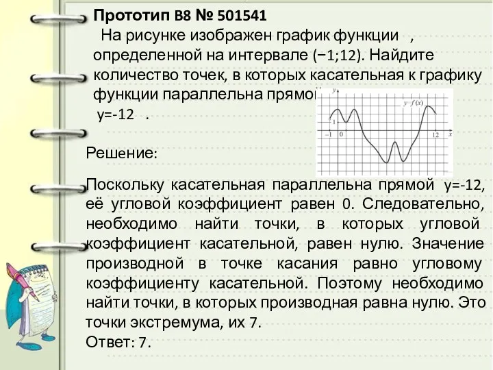 Прототип B8 № 501541 На рисунке изображен график функции , определенной на интервале