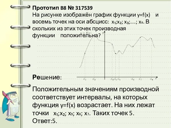 Прототип B8 № 317539 На рисунке изображён график функции y=f(x)