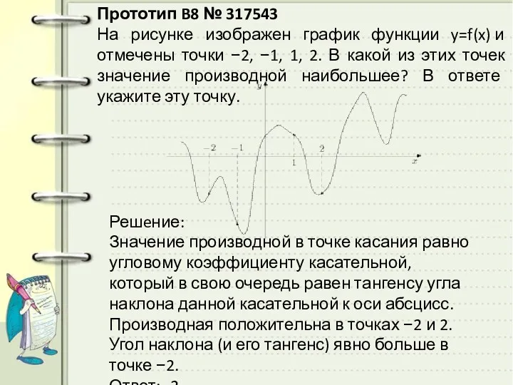 Прототип B8 № 317543 На рисунке изображен график функции y=f(x) и отмечены точки
