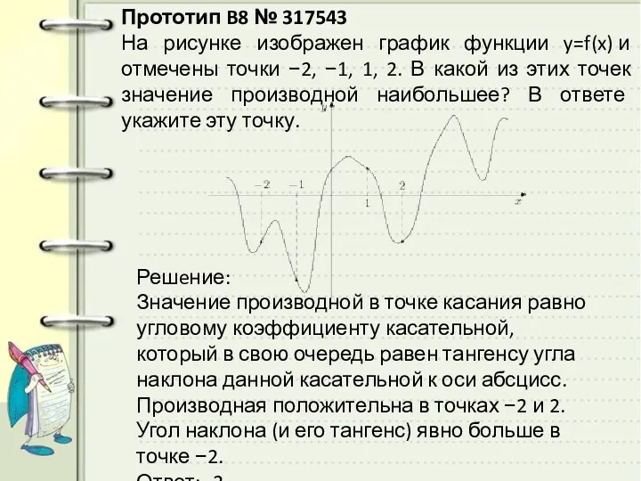 Прототип B8 № 317543 На рисунке изображен график функции y=f(x)