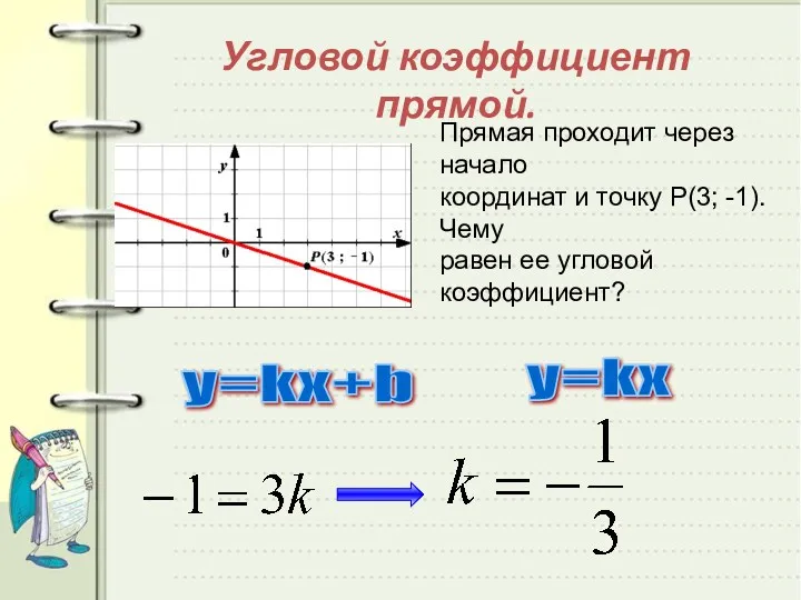 Угловой коэффициент прямой. Прямая проходит через начало координат и точку Р(3; -1). Чему