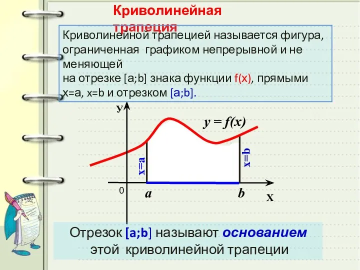 Криволинейная трапеция Отрезок [a;b] называют основанием этой криволинейной трапеции Криволинейной трапецией называется фигура,