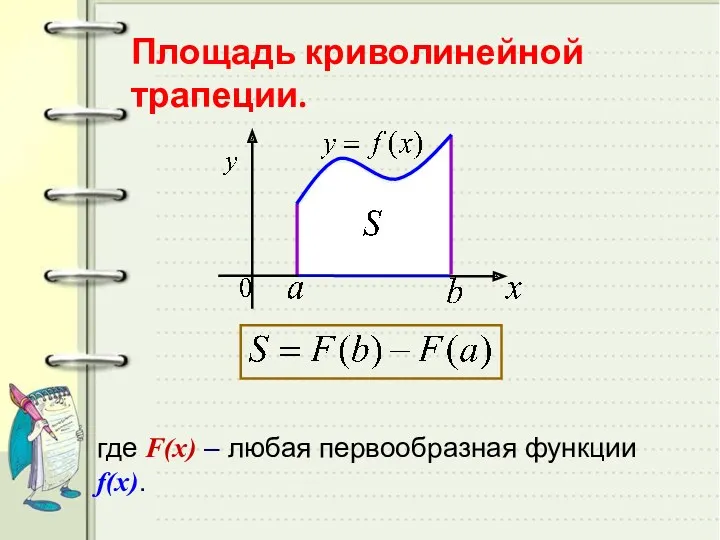 Площадь криволинейной трапеции. где F(x) – любая первообразная функции f(x).