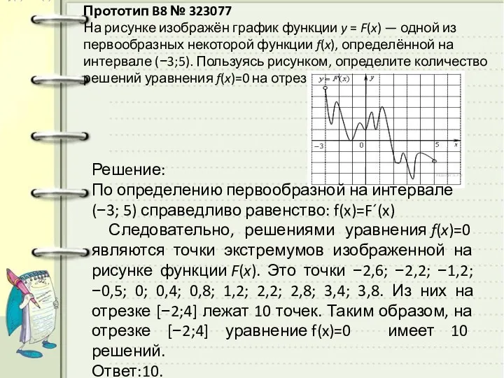 Прототип B8 № 323077 На рисунке изображён график функции y = F(x) —